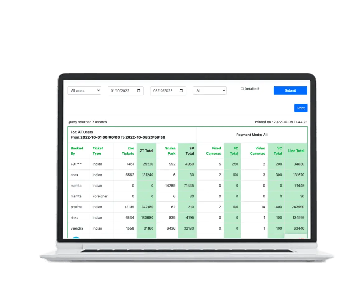 Reports via zipr platform